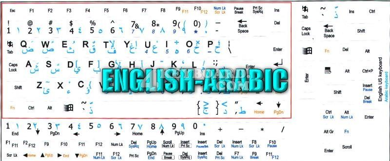 These Arabic   English keyboard stickers can be both   the easiest 