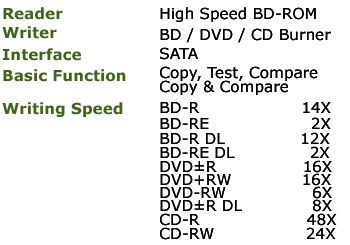 ProDuplicator 15 Burner 14x CD DVD BD Blu Ray Duplicator Multi Media 