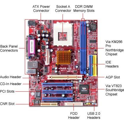 via vt6103 lan the biostar m7vig 400 socket a micro atx motherboard is 