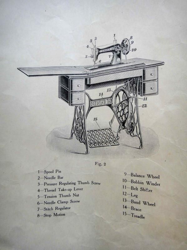  Antique Singer Sewing Machine No 15 30 Instruction Book Manual
